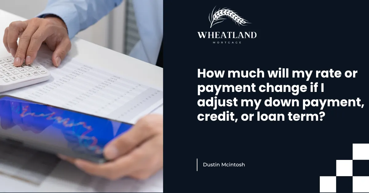 How Changing Your Down Payment, Credit, or Loan Term Can Impact Your Rate and Payment