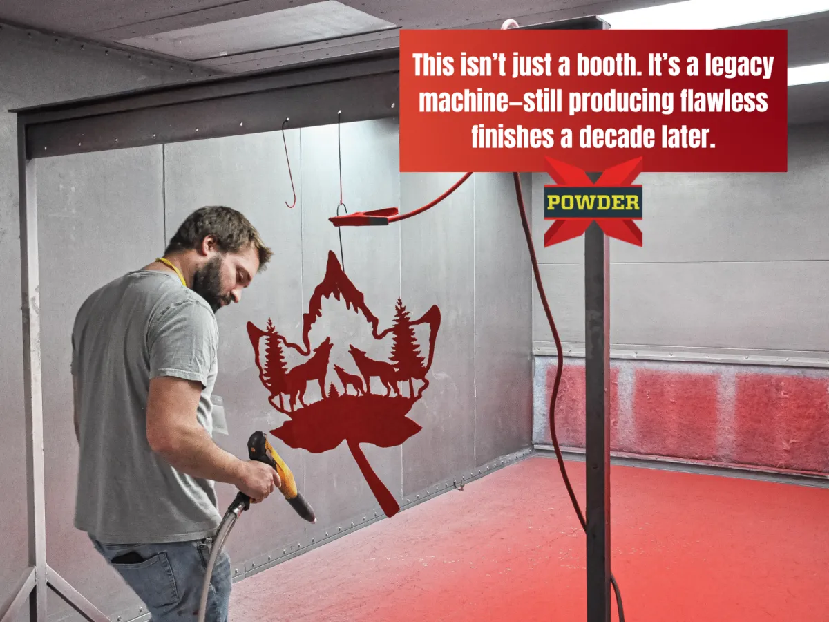 What's the Typical Lifespan of Powder Coating Equipment