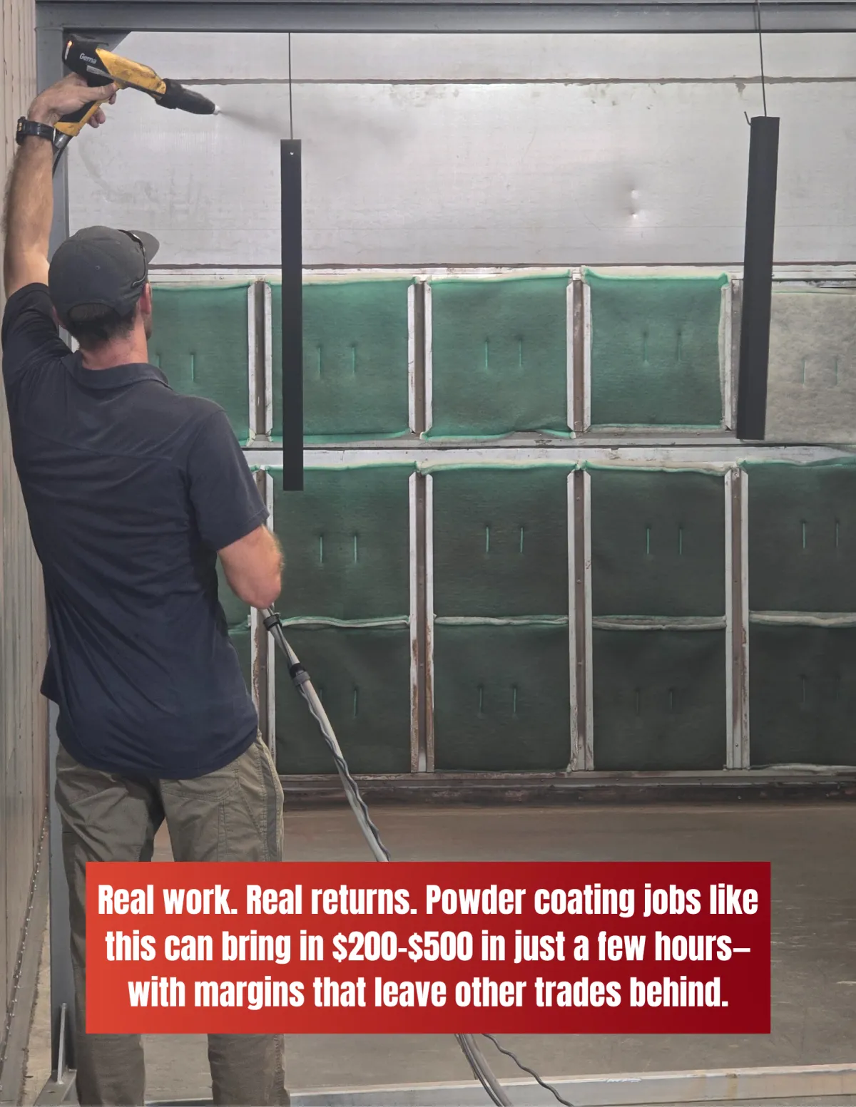How Profitable Is Powder Coating