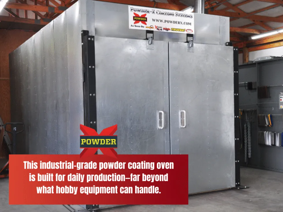 What’s the Difference