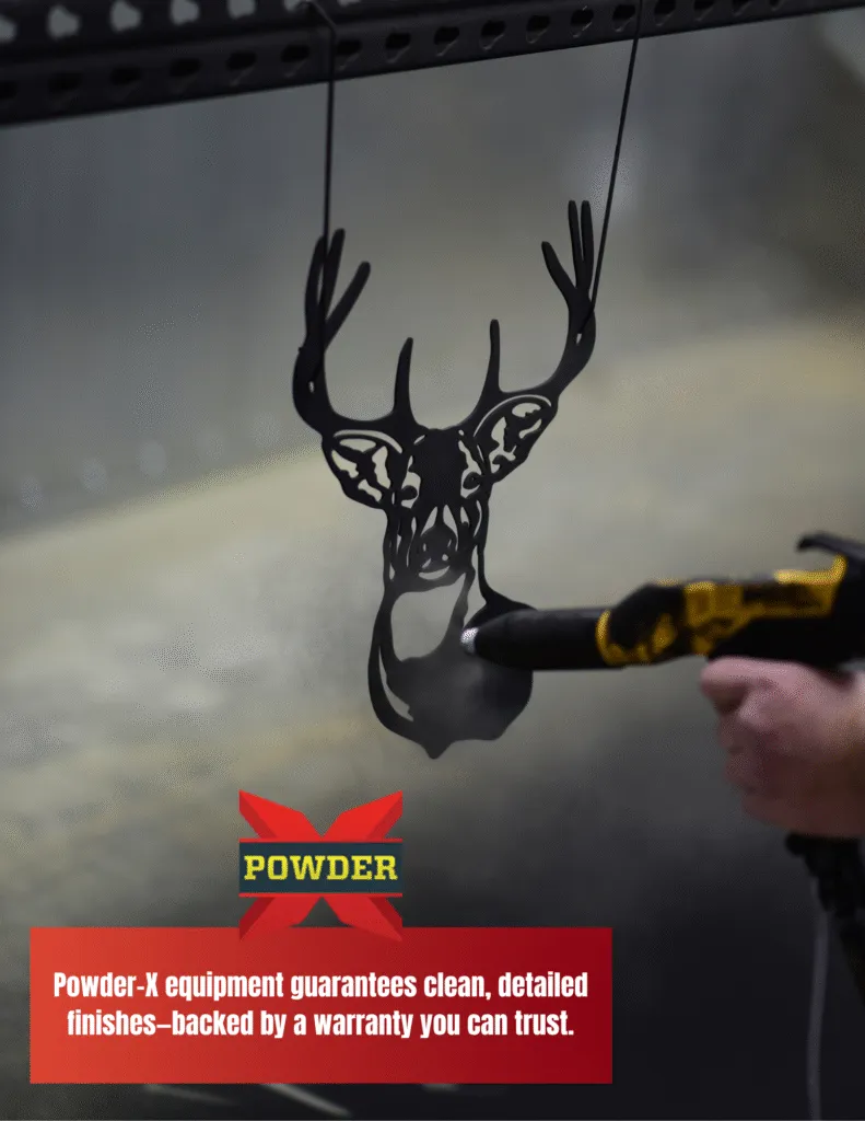 What Type of Warranty