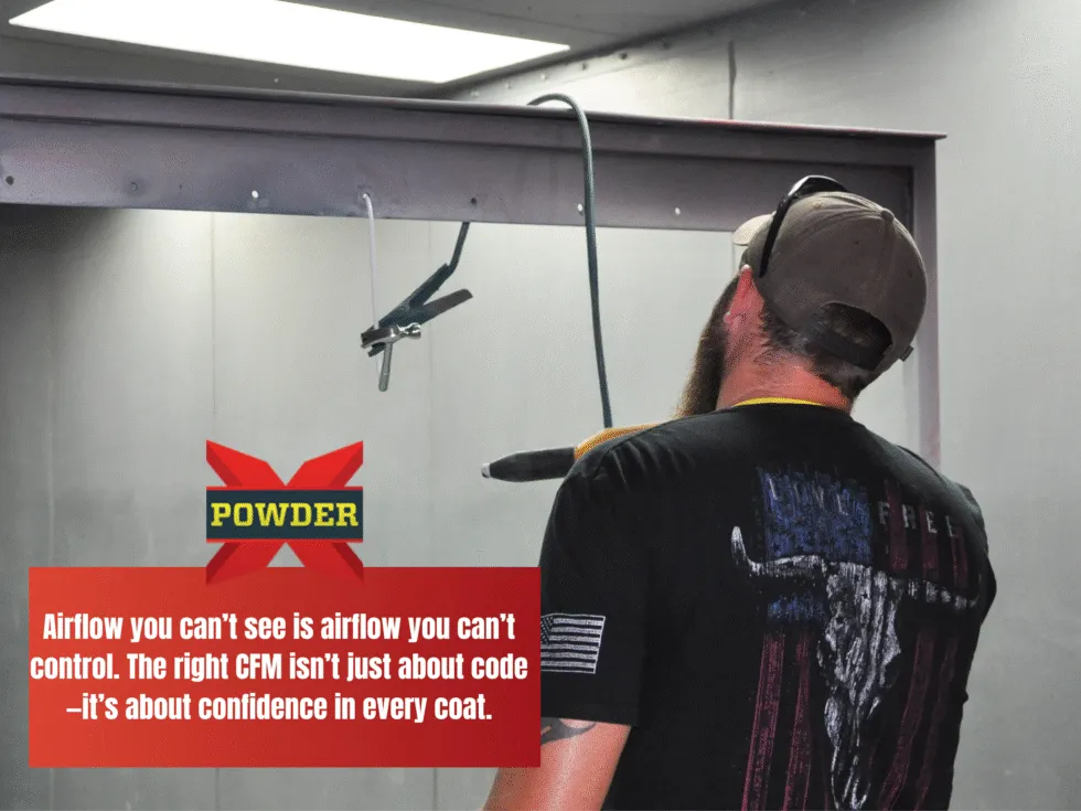 Don't Guess Your Airflow