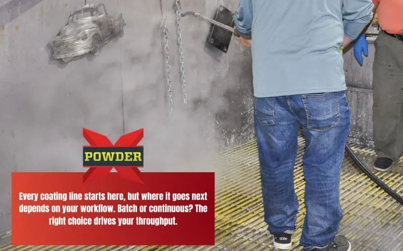 Batch vs. Continuous: What's the Right Powder Coating Workflow for Your Shop?