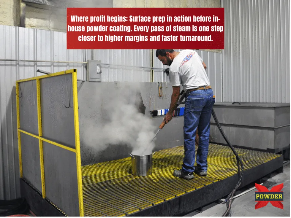 The Margin Multiplier: What You Gain When You Bring Powder Coating In-House