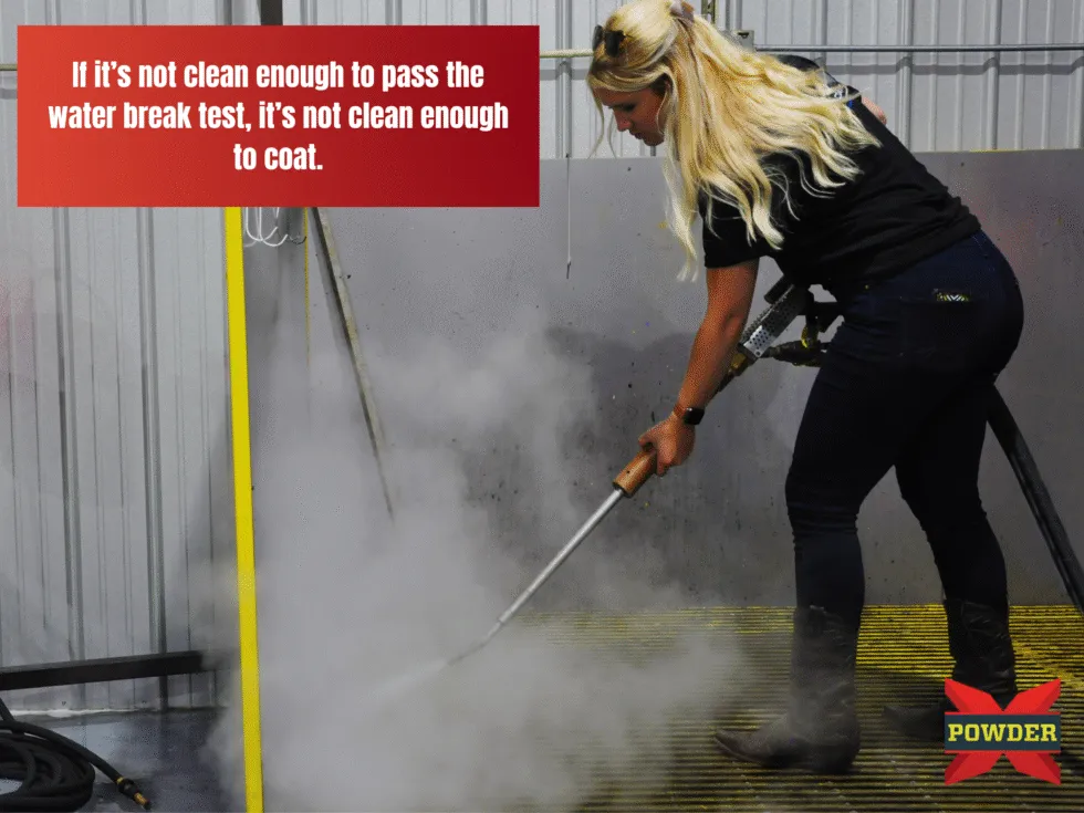 What Is the Water Break Test