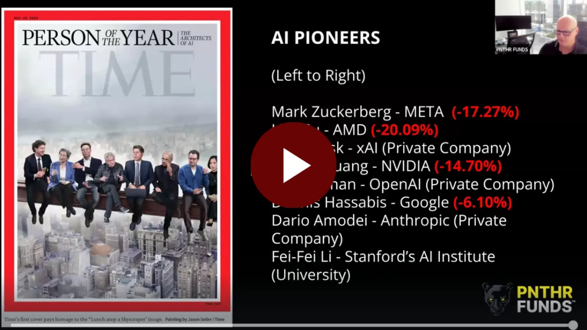 The PNTHR’s Perch — Week of Dec 15-19, 2025: Stocks & Strategy