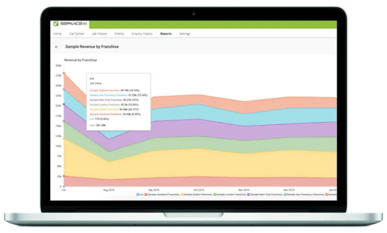 Direct Debit Payment Automation