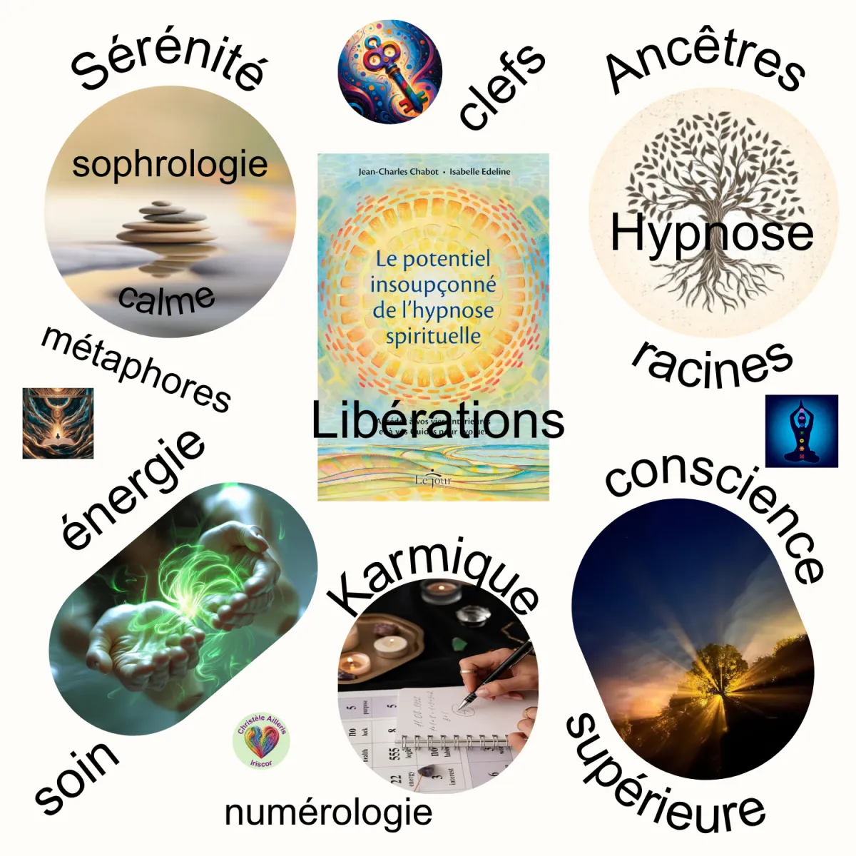 Hypnose spirituelle