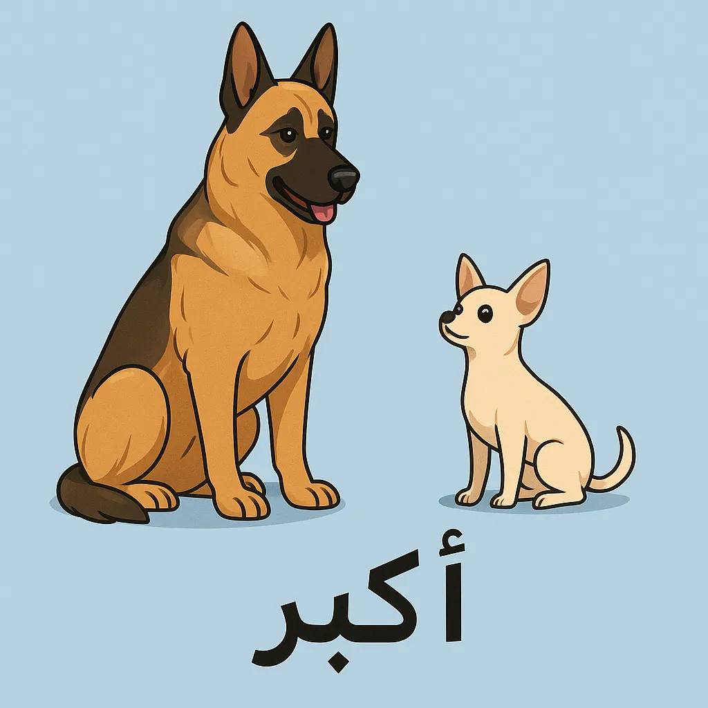 A small dog and a large dog standing side by side with the Arabic word أَكْبَر written clearly above them