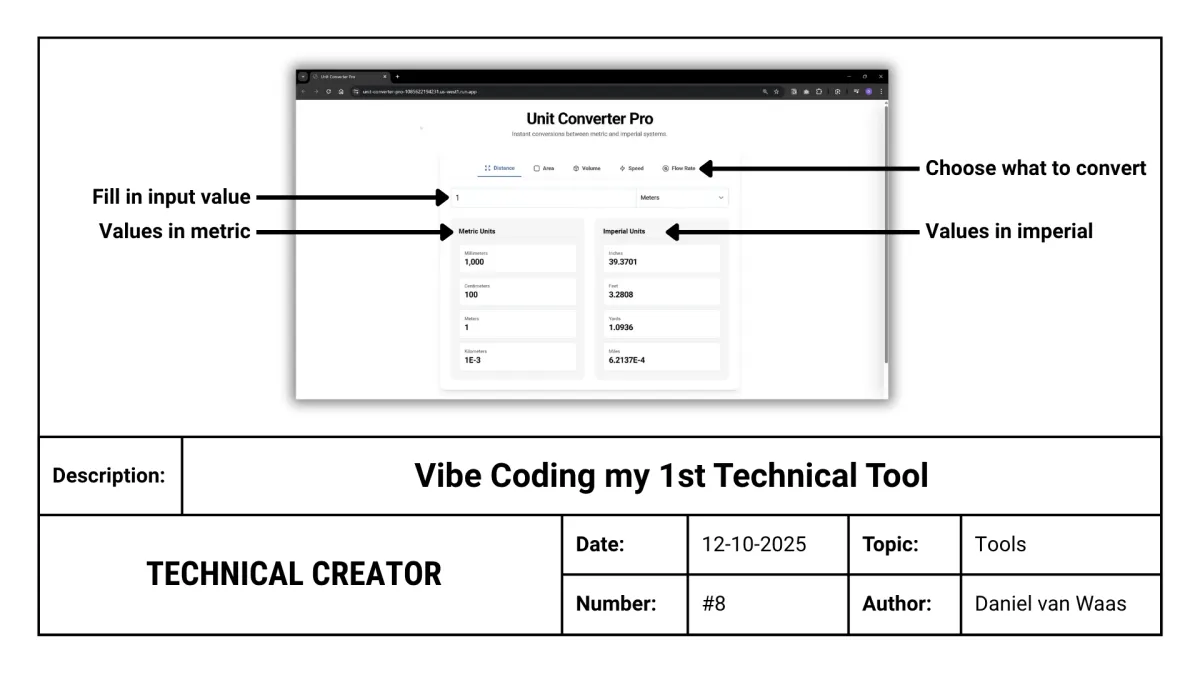 Technical Tool Building With AI