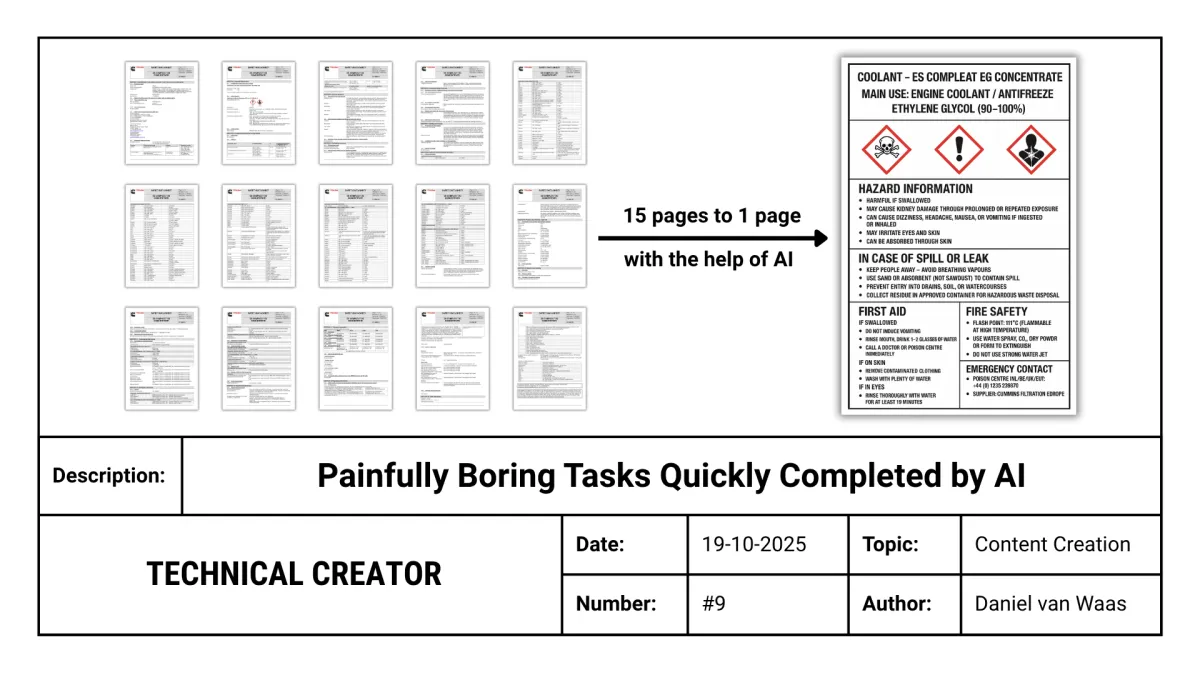 From PDF to SIgn with AI