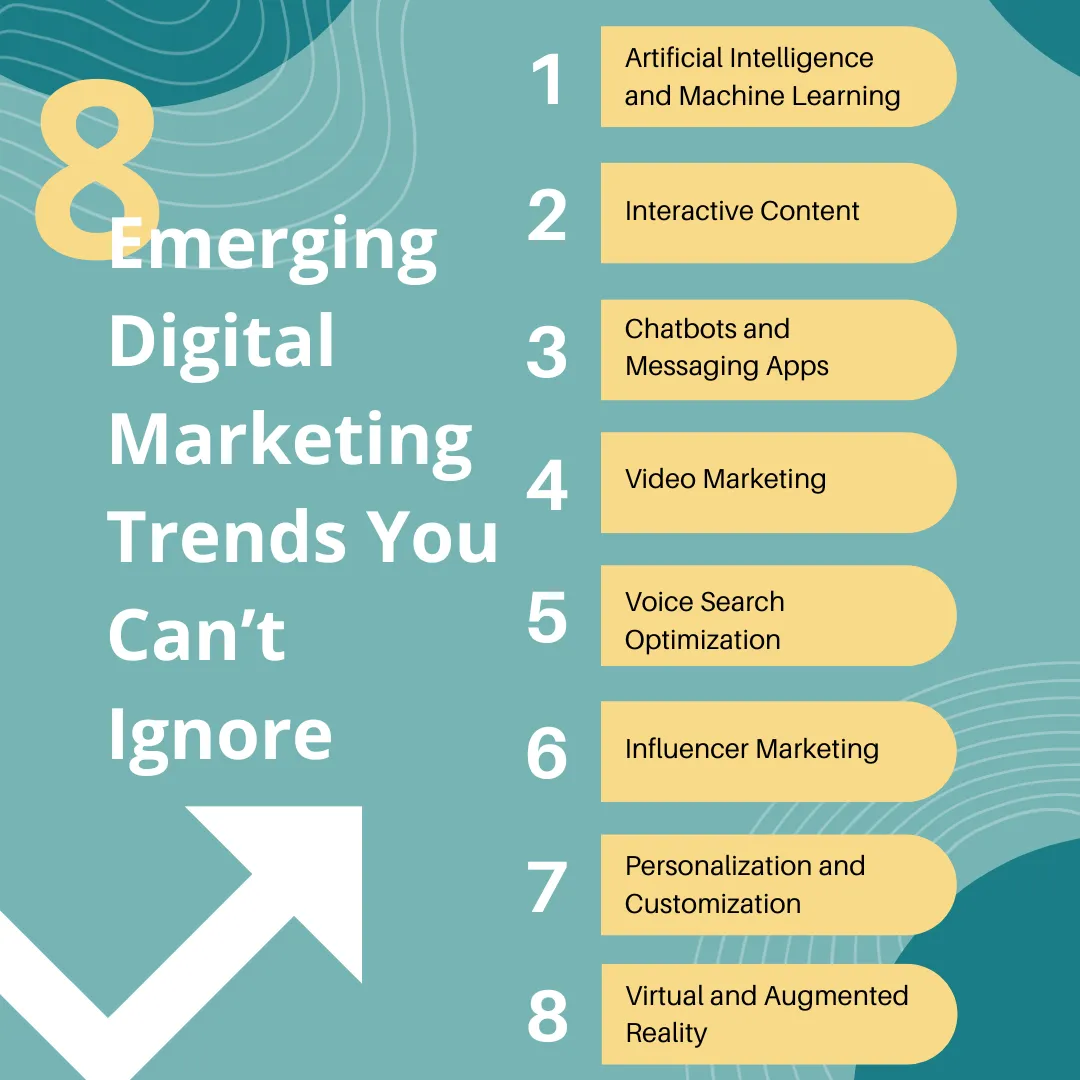 8 Emerging Digital Marketing Trends You Can't Ignore