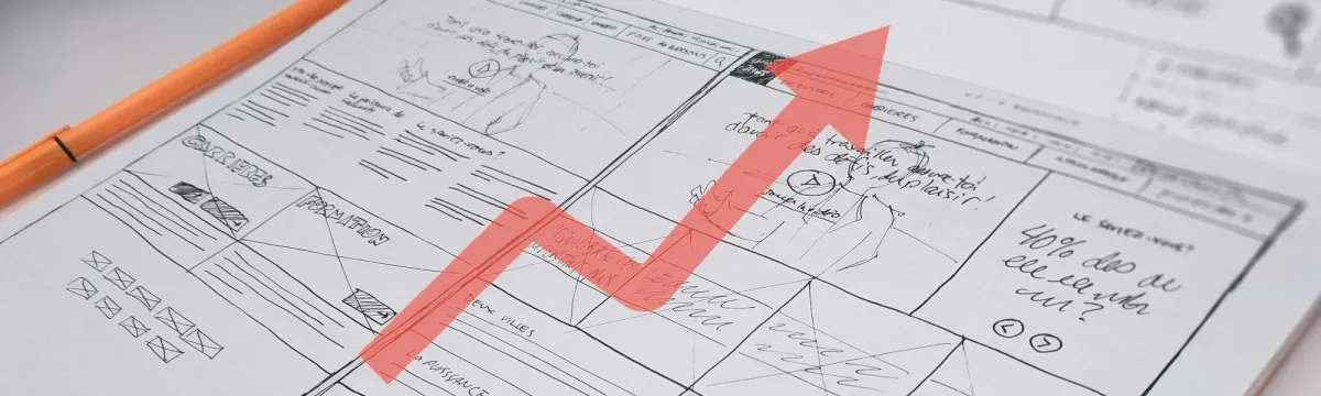 eCommerce Business Start-Up Checklist
