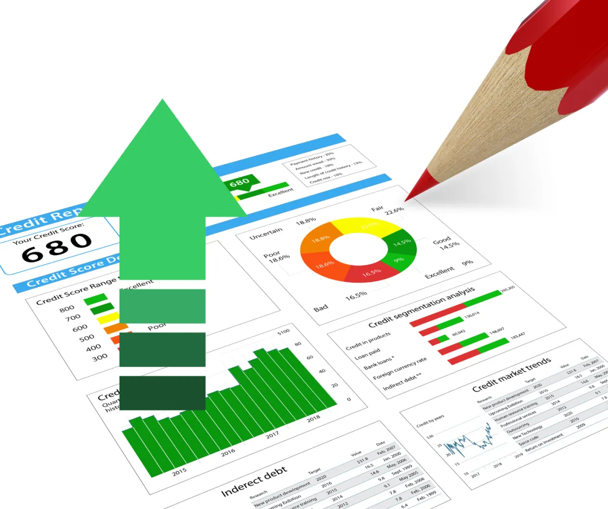 A clear, upward-moving graph or chart representing credit scores, with a green arrow pointing upward, symbolizing credit score improvement. The background could feature a subtle overlay of a credit report document or financial statements.