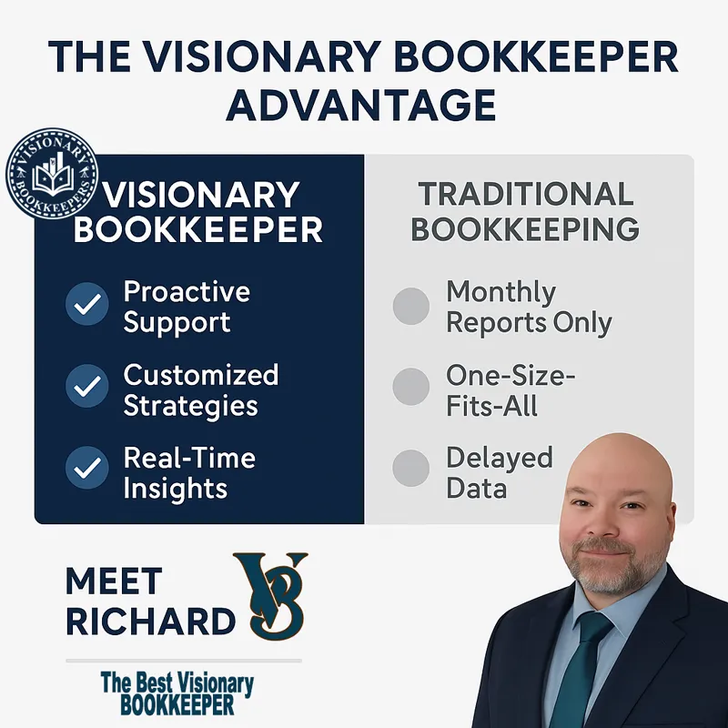 Unlock Your Business’s True Profit Potential with Visionary Bookkeepers