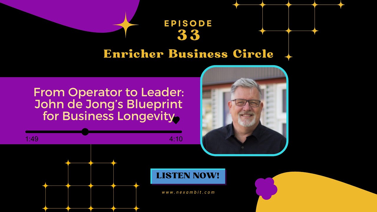 John’s Appearance on the Enricher Business Circle Podcast