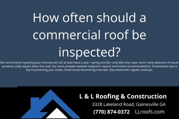 L&L Roofing explains how often your commercial roof needs inspection in Gainesville, GA and why regular checkups can save you thousands in repairs.