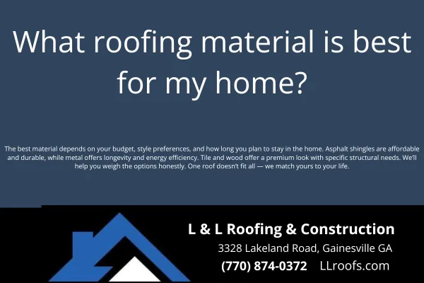 Choosing the best roofing material for your home? Compare asphalt, metal, and wood options in Gainesville, GA, with expert insights from L&L Roofing.