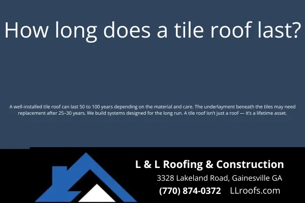Tile roofs can last over 50 years with proper care. L&L Roofing explains the lifespan of clay, concrete, and synthetic tile roofs in North Georgia.