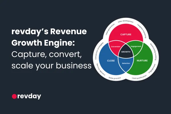 revday’s Revenue Growth Engine infographic showcasing the Capture, Convert, and Scale framework, designed to help businesses streamline processes, generate leads, and achieve sustainable growth.