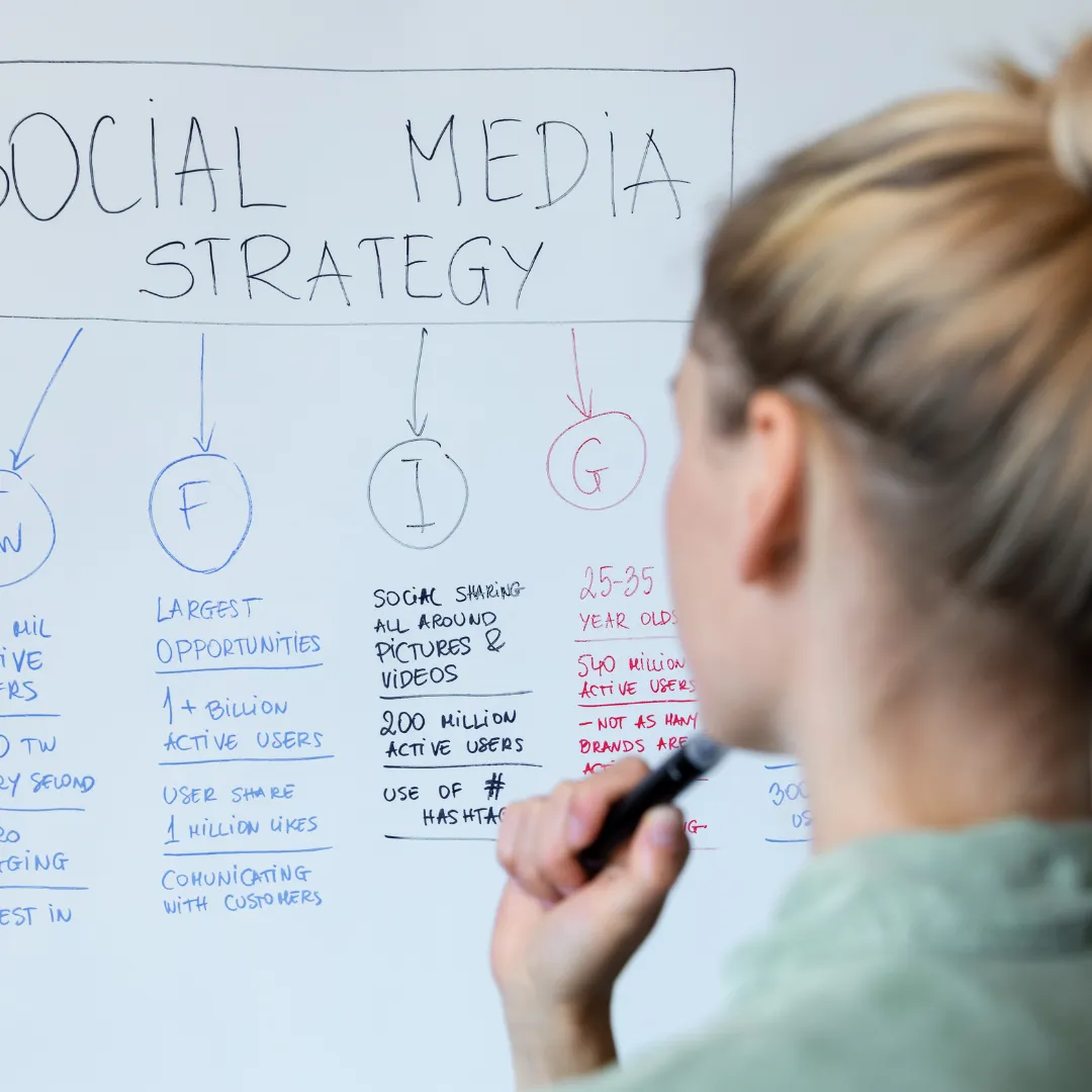 How To Create a Winning Social Media Strategy