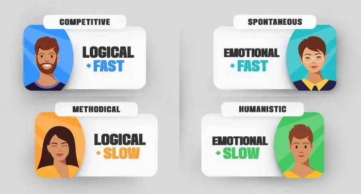 Understanding Buyer Personas: A Deep Dive into the Hearts and Minds of Your Customers