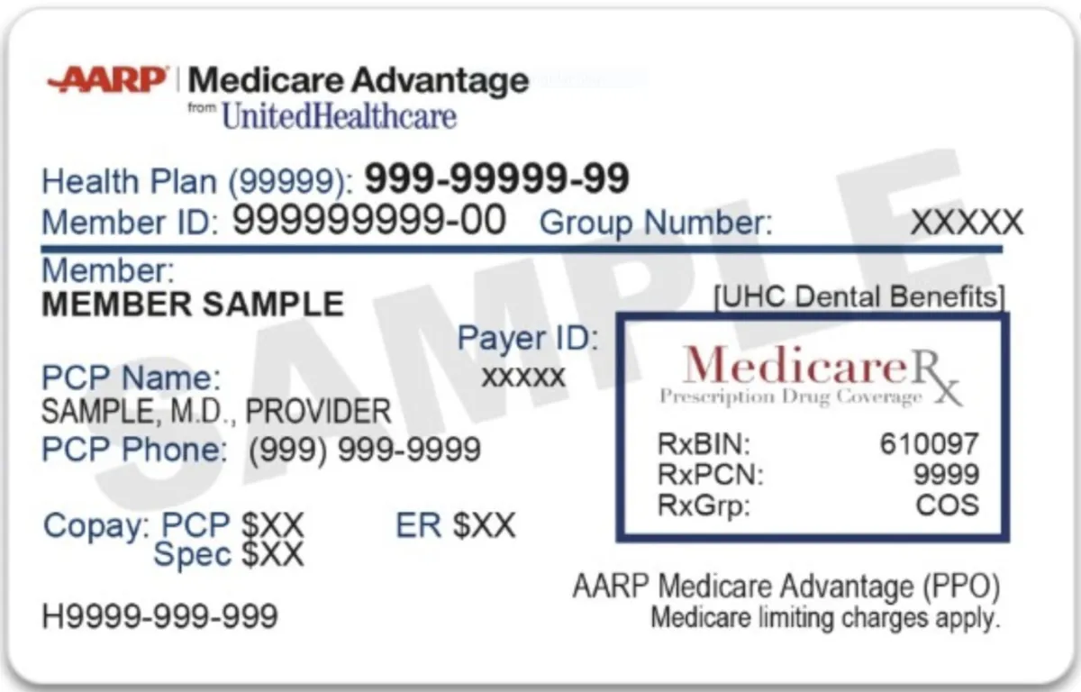 Medicare Advantage BIN-PCN-GN – What It Is and Why It Matters