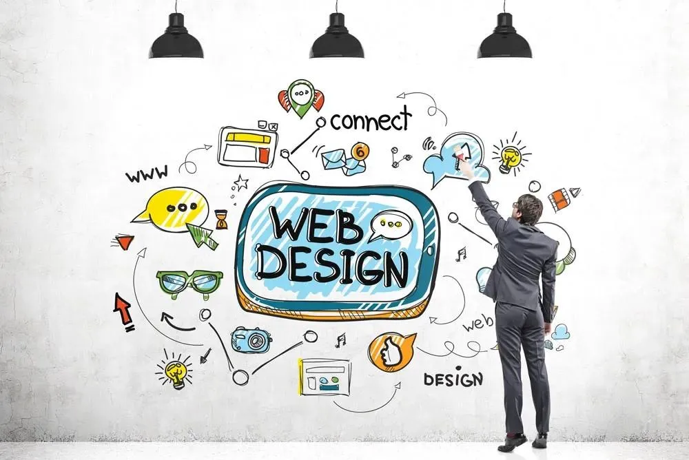 Web Design Services