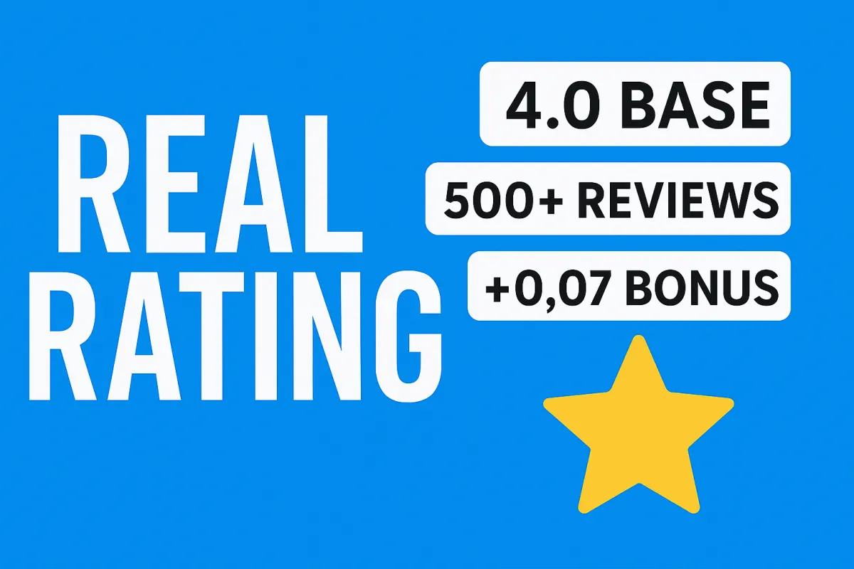 See The Real Ratings of Your Competitors