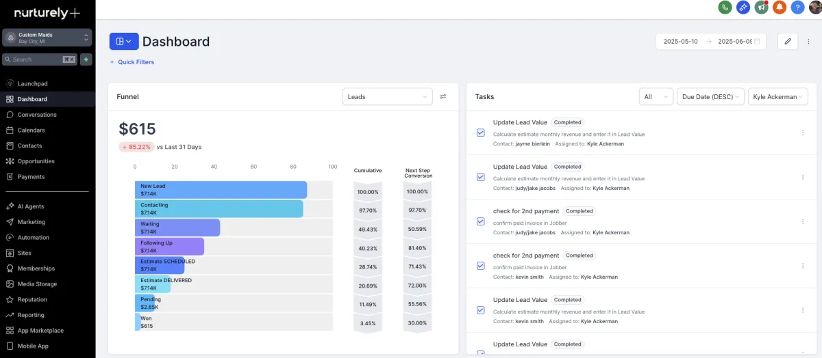 All-In-One Business CRM