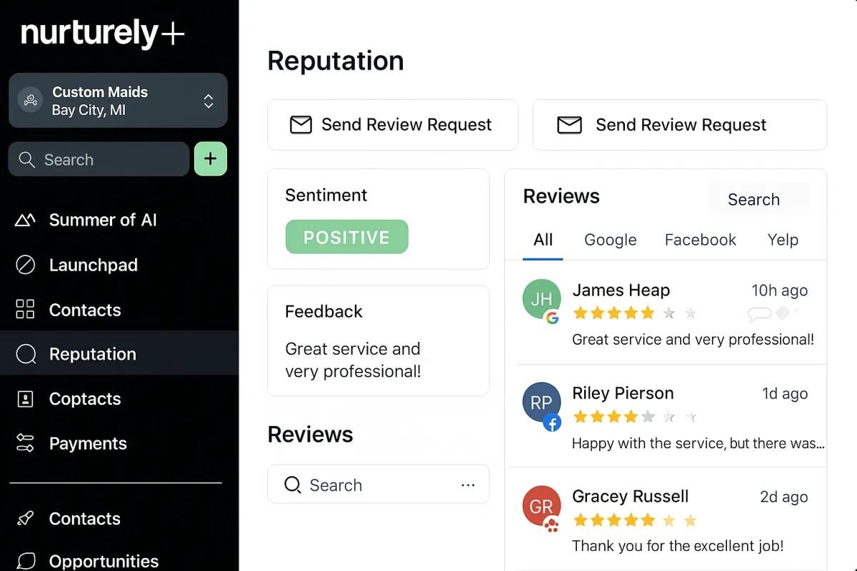 Brand Reputation Management