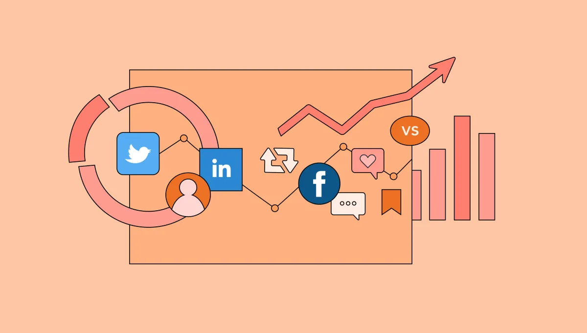 How Competitors Shape Your Marketing Communication