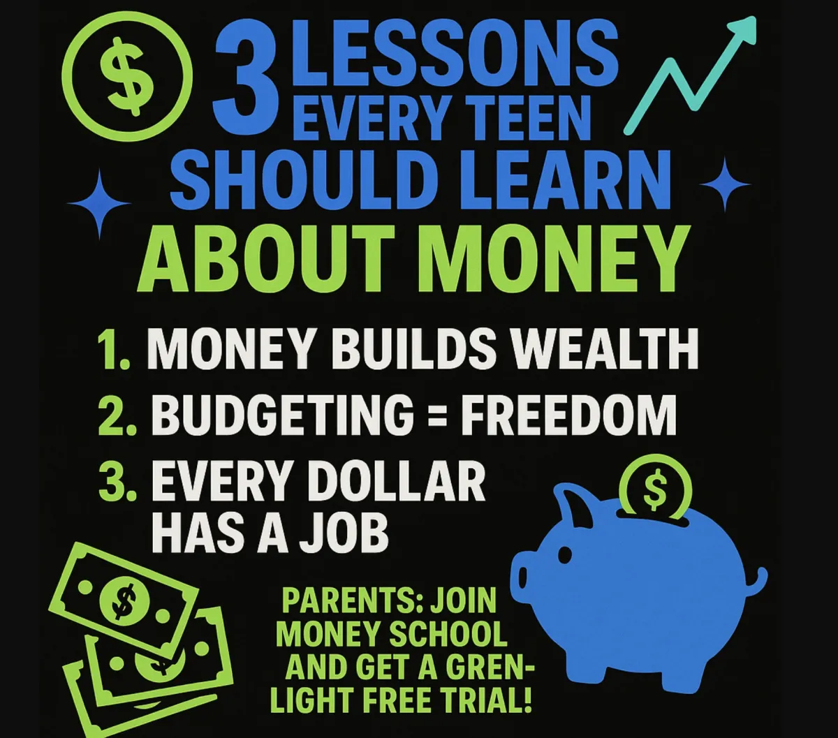 3 Lessons Every Teen Should Learn About Money (Before It’s Too Late)

