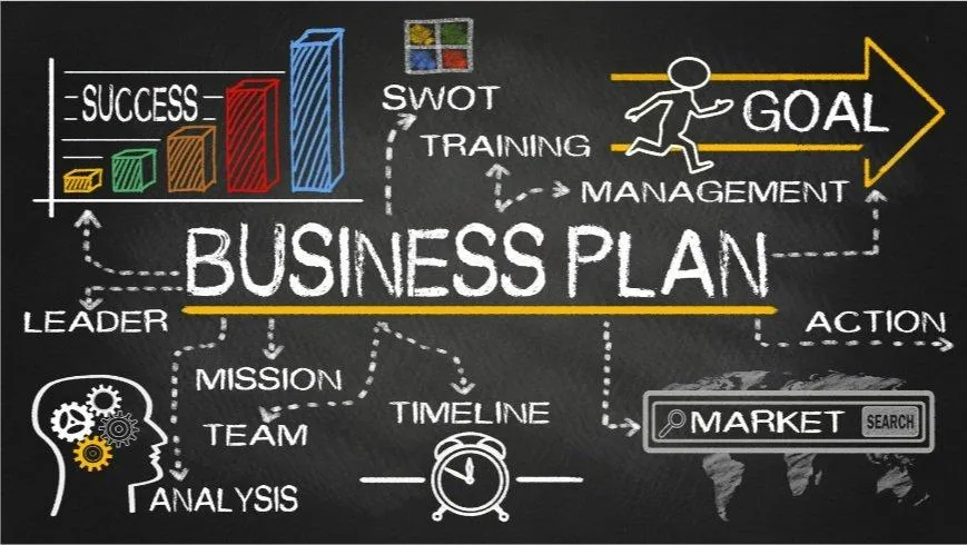 7-steps-to-creating-a-simplified-strategic-business-plan