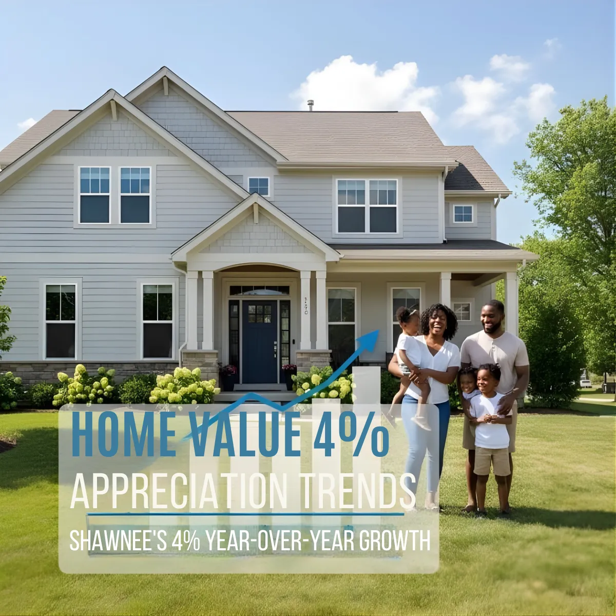 Family standing in front of a modern Shawnee Kansas home with text highlighting 4 percent home value appreciation, representing Shawnee KS housing market growth and real estate trends.