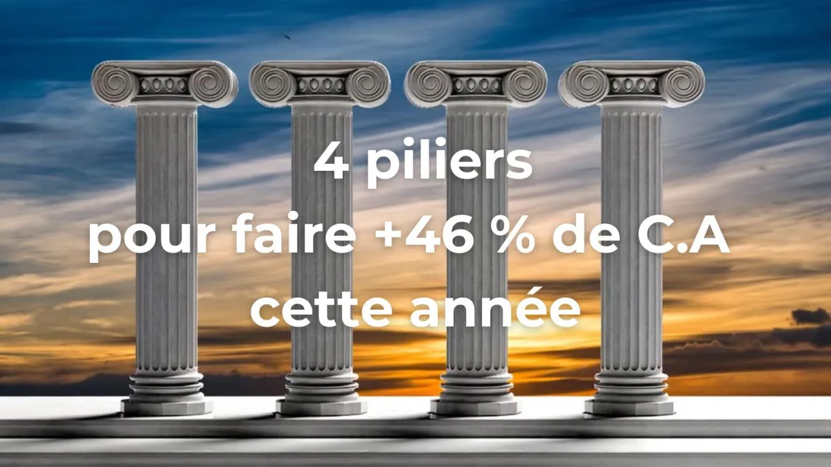 prospection commerciale omnileads