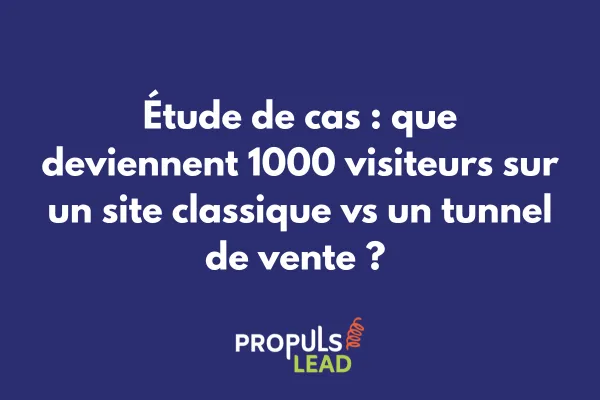 Infographie comparative montrant le parcours de 1000 visiteurs sur un site web classique versus un tunnel de vente avec les taux de conversion à chaque étape