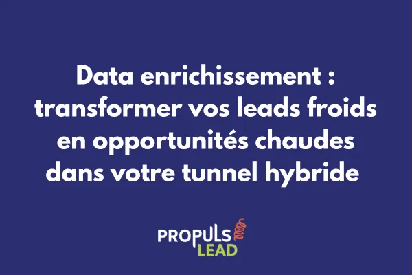 Processus de data enrichissement montrant la transformation d'un lead basique en profil complet dans un tunnel hybride 