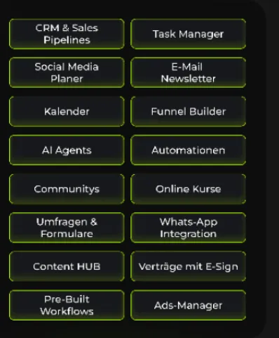 Wie Du mit ALL ONE Webinare erstellst, die Kunden gewinnen