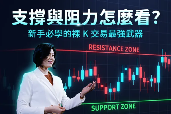 SimmiGoh演示如何在MT5上繪製正確的支撐阻力位