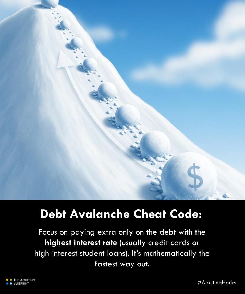 Debt Avalanche Cheat Code: Focus on paying extra only on the debt with the highest interest rate (usually credit cards or high-interest student loans). It’s mathematically the fastest way out.