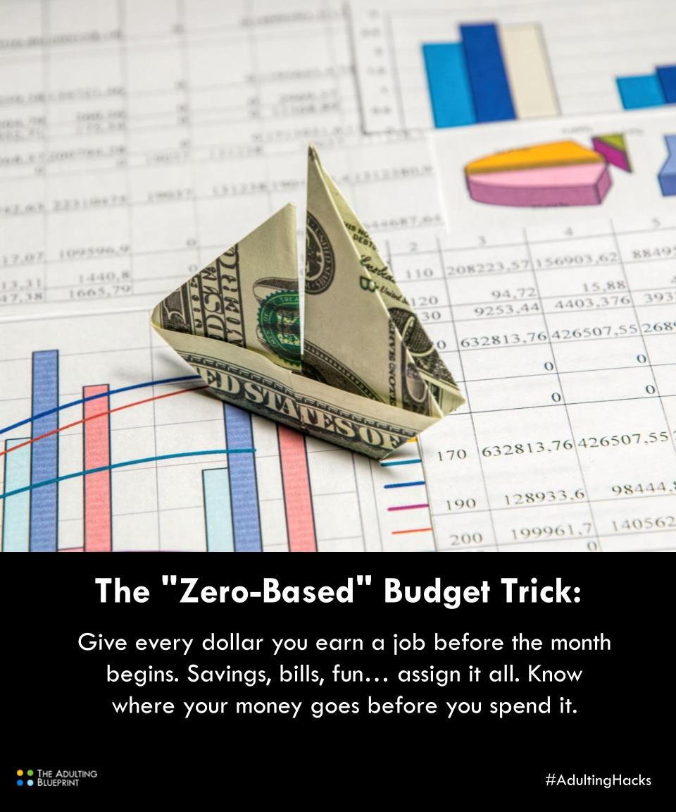 The "Zero-Based" Budget Trick: Give every dollar you earn a job before the month begins. Savings, bills, fun—assign it all. No 'leftover' money, no stress.