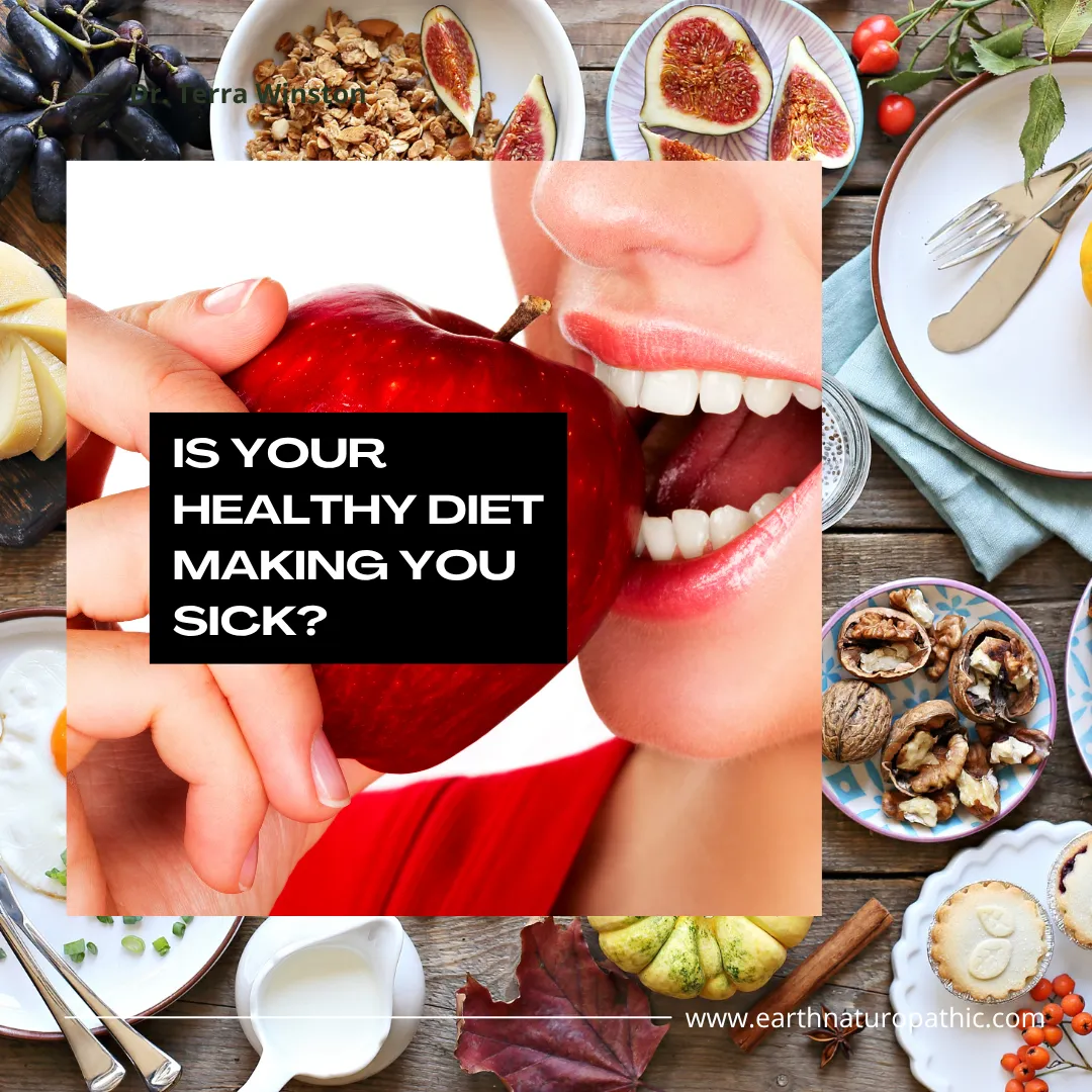 Carrol Food Intolerance Evaluation