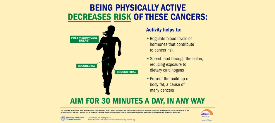 infographic about the benefits for physical activity to fight cancer