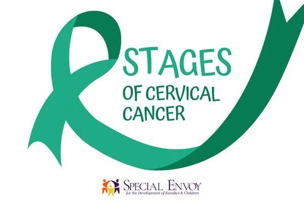 Stages of Cervical Cancer
