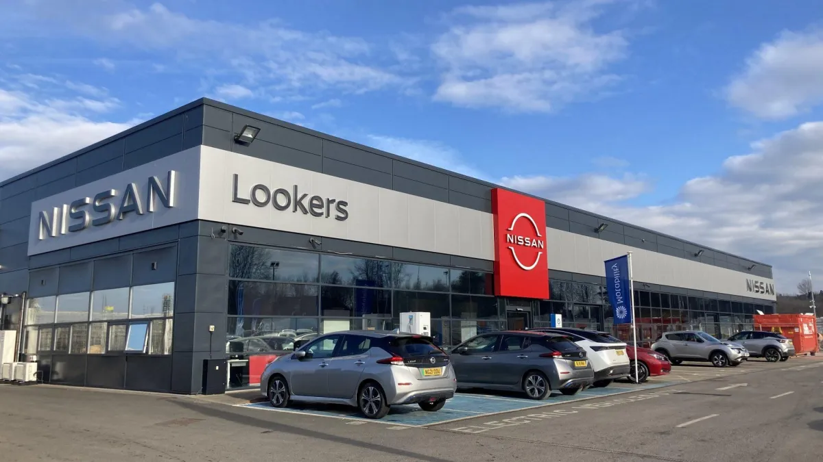 lookers