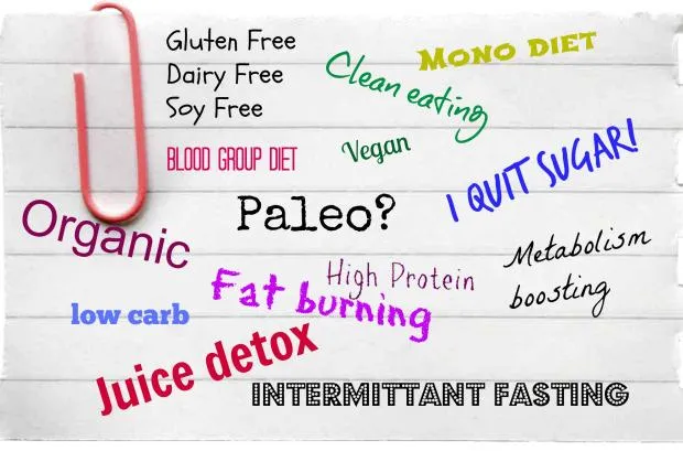 The Simple Diet Advice None of The Books Tell You. (because it is too simple)