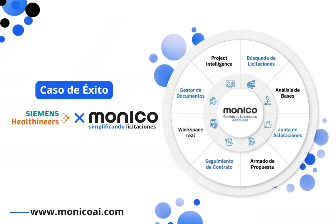 Simplificar la gestión de licitaciones a escala: el caso Siemens × monico