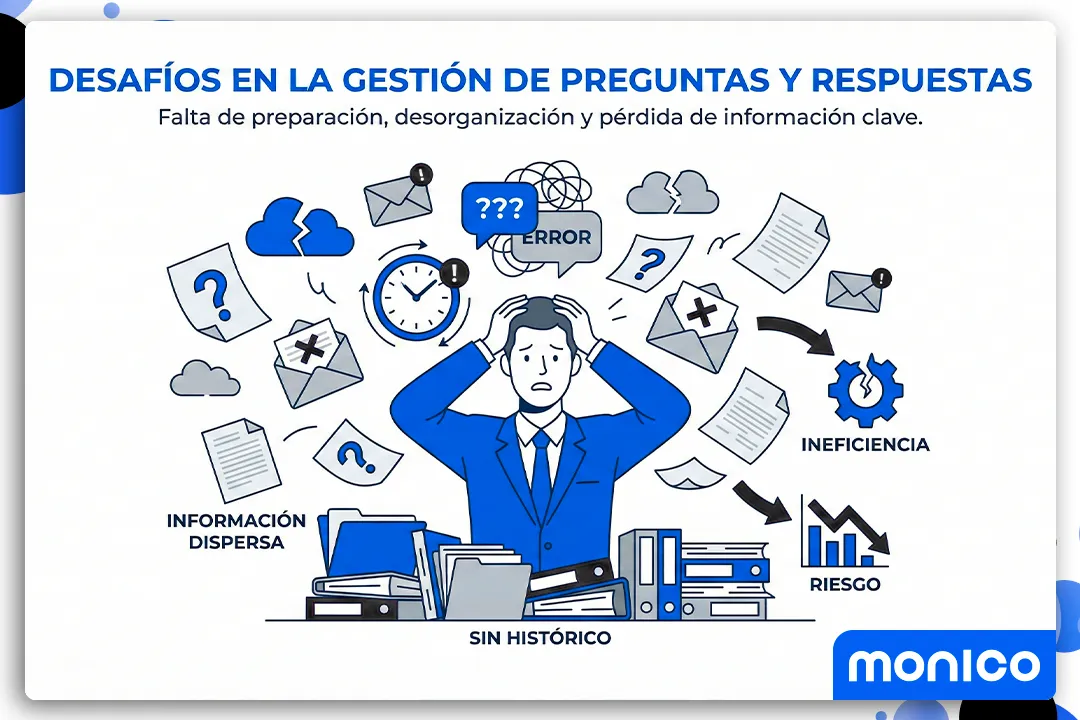 Desafíos en la Gestión de Preguntas y Respuestas durante el Proceso de Licitación