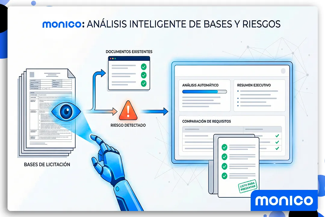 monico Módulo de Análisis de Bases: Automatización Inteligente para Revisar, Comparar y Detectar Riesgos en las Licitaciones